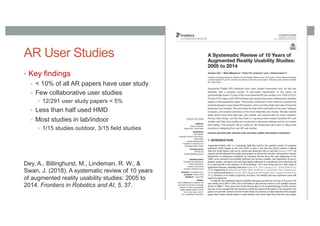 AR User Studies
• Key findings
• < 10% of all AR papers have user study
• Few collaborative user studies
• 12/291 user study papers < 5%
• Less than half used HMD
• Most studies in lab/indoor
• 1/15 studies outdoor, 3/15 field studies
Dey, A., Billinghurst, M., Lindeman, R. W., &
Swan, J. (2018). A systematic review of 10 years
of augmented reality usability studies: 2005 to
2014. Frontiers in Robotics and AI, 5, 37.
 