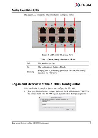 Log-in and Overview of the XR1000 Configurator 7
Analog Line Status LEDs
The green LED on each RJ-11 port indicates analog line status:
Figure 4: LEDs on RJ-11 Analog Ports
Log-in and Overview of the XR1000 Configurator
After installation is complete, log-on and configure the XR1000.
1. Start your Firefox Internet browser and enter the IP address of the XR1000 in
the address field. The XR1000 log-on Authentication dialog is displayed.
Table 2: Green Analog Line Status LEDs
Off The port is not active.
On The port is active, that is, off hook.
Blinking
Ringing, that is, either ring generation for FXS ports or ring
detection for FXO ports
 