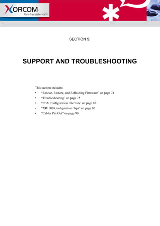SECTION 5:
SUPPORT AND TROUBLESHOOTING
This section includes:
• “Rescue, Restore, and Reflashing Firmware” on page 74
• “Troubleshooting” on page 75
• “PBX Configuration Internals” on page 82
• “XR1000 Configuration Tips” on page 86
• “Cables Pin Out” on page 90
 