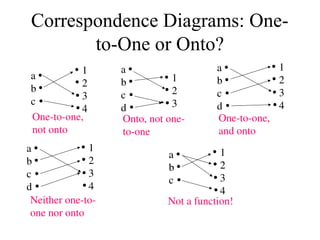 Set theory and basic set operations whith them | PPT