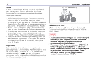 Manual do Proprietário
10
Carga
O peso e a acomodação da carga são muito importantes
para sua segurança. Sempre que estiver pilotando a
motocicleta com um passageiro ou carga, observe as
seguintes precauções:
1. Mantenha o peso da bagagem e acessórios adicionais
perto do centro da motocicleta. Distribua o peso
uniformemente dos dois lados da motocicleta para evitar
desequilíbrios. À medida que se afasta o peso do centro
do veículo, a dirigibilidade é proporcionalmente afetada.
2. Ajuste a pressão dos pneus (pág. 37) de acordo com o
peso da carga e condições de condução da motocicleta.
3. A estabilidade e dirigibilidade da motocicleta podem ser
afetadas por cargas e acessórios que estejam mal
fixados. Verifique freqüentemente a fixação das cargas.
4. Não prenda objetos grandes ou pesados ao guidão, nos
amortecedores dianteiros ou ao pára-lama. Isto poderia
resultar em instabilidade da motocicleta ou resposta
lenta da direção.
Capacidade
Esta motocicleta foi projetada para transportar duas
pessoas piloto (1) e passageiro (2). A soma dos pesos deve
ser distribuída em 4 pontos (A, B, C e D). Não exceda a
capacidade máxima (153 kg) pois sua motocicleta
apresentará melhor estabilidade, dirigibilidade e conforto se
for utilizada nestas condições.
Distribuição de Peso:
(A) Assento dianteiro, (B) Pedal de apoio dianteiro, (C)
Assento traseiro (centro da roda traseira) e (D) Pedal de
apoio traseiro.
a
• A utilização da motocicleta para uso comercial exigirá
manutenção mais frequente do que o indicado na
tabela de manutenção no aperto das porcas,
parafusos e elementos de fixação.
• Danos causados pelo excesso de carga NÃO SERÃO
COBERTOS pela Garantia HONDA. Se estiver em
dúvida sobre como calcular o peso da carga que pode
ser acomodada em sua motocicleta sem causar
sobrecarga e danos estruturais, procure uma
concessionária autorizada HONDA.
(2) + (1) = máximo 153 kg
 