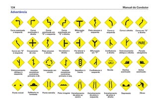Manual do Condutor
134
Advertência
Curva acentuada
à esquerda
Curva
acentuada à
direita
Curva
acentuada em
S à esquerda
Curva
acentuada em
S à direita
Bifurcação
em T
Pista sinuosa à
esquerda
Curva à
esquerda
Curva à direita Curva em S
á direita
Curva em S
á esquerda
Cruzamento
de vias
Pista sinuosa
à direita
Via lateral à
direita
Via lateral à
esquerda
Bifurcação
em Y
Confluência
à direita
Entroncamento
oblíquo à direita
Parada
obrigatória
Entroncamento
oblíquo à
esquerda
Junções
sucessivas
contrárias,
primeira à dir.
Interseção em
círculo
Junções
sucessivas
contrárias,
primeira à esq.
Semáforo à
frente
Confluência à
esquerda
Bonde Declive
acentuado
Aclive
acentuado
Ponte móvel Saliência ou
lombada
Ponte estreita Pista irregular Estreitamento
de pista ao
centro
Estreitamento
de pista à
esquerda
Estreitamento
de pista à
direita
Depressão Obras
 