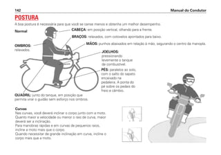 Manual do Condutor
142
POSTURA
A boa postura é necessária para que você se canse menos e obtenha um melhor desempenho.
CABEÇA: em posição vertical, olhando para a frente.
BRAÇOS: relaxados, com cotovelos apontados para baixo.
MÃOS: punhos abaixados em relação à mão, segurando o centro da manopla.
JOELHOS:
pressionando
levemente o tanque
de combustível.
OMBROS:
relaxados.
QUADRIL: junto do tanque, em posição que
permita virar o guidão sem esforço nos ombros.
PÉS: paralelos ao solo,
com o salto do sapato
encaixado na
pedaleira. A ponta do
pé sobre os pedais do
freio e câmbio.
Normal
Curvas
Nas curvas, você deverá inclinar o corpo junto com a moto.
Quanto maior a velocidade ou menor o raio de curva, maior
deverá ser a inclinação.
Para manobras rápidas e em curvas de pequenos raios,
incline a moto mais que o corpo.
Quando necessitar de grande inclinação em curva, incline o
corpo mais que a moto.
 