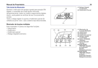 Tela Inicial do Mostrador
Quando o interruptor de ignição é girado para posição ON
(ligado), o mostrador de cristal líquido informará,
temporariamente, todos os modos e seguimentos digitais.
Assim, você poderá se certificar de seu funcionamento
correto.
Tanto o relógio digital (1) quanto o hodômetro parcial (2)
voltarão ao ponto zero, caso a bateria seja desconectada.
Mostrador de funções múltiplas
Este mostrador (1) possui as seguintes funções:
– Velocímetro
– Hodômetro
– Hodômetro parcial
– Relógio Digital/Cronômetro
Manual do Proprietário 19
(1) Relógio Digital/
Cronômetro
(2) Hodômetro Parcial
(1)
(2)
(1) Mostrador de
Funções Múltiplas
(2) Velocímetro
(3) Hodômetro
(4) Hodômetro parcial
(5) Relógio digital/
Cronômetro
(6) Botão UP/DOWN
(Seleção)
(7) Botão ADJUST
(Ajuste)
(8) Botão RESET-
TRIP/TIME (Reajuste
do Hodômetro
Parcial e
Relógio/Cronômetro)
(9) Botão MODE-
TRIP/TIME (Seleção
de Modo –
Hodômetro Parcial e
Relógio/Cronômetro)
(1) (3) (4) (2)
(5)
(6)
(7)
(8)
(9)
 