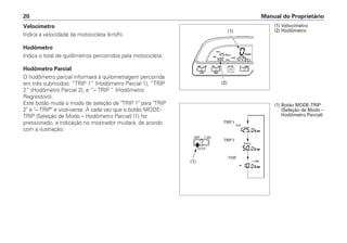 Velocímetro
Indica a velocidade da motocicleta (km/h).
Hodômetro
Indica o total de quilômetros percorridos pela motocicleta.
Hodômetro Parcial
O hodômetro parcial informará a quilometragem percorrida
em três submodos: “TRIP 1” (Hodômetro Parcial 1), “TRIP
2” (Hodômetro Parcial 2), e “– TRIP ” (Hodômetro
Regressivo).
Este botão muda o modo de seleção de TRIP 1 para TRIP
2 e – TRIP e vice-versa. A cada vez que o botão MODE-
TRIP (Seleção de Modo – Hodômetro Parcial) (1) for
pressionado, a indicação no mostrador mudará, de acordo
com a ilustração:
Manual do Proprietário
20
(1) Velocímetro
(2) Hodômetro
(1) Botão MODE-TRIP
(Seleção de Modo –
Hodômetro Parcial)
(1)
(1)
(2)
(1)
 
