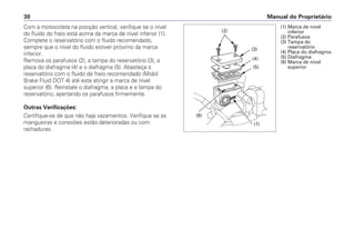 Manual do Proprietário
30
Com a motocicleta na posição vertical, verifique se o nível
do fluido do freio está acima da marca de nível inferior (1).
Complete o reservatório com o fluido recomendado,
sempre que o nível do fluido estiver próximo da marca
inferior.
Remova os parafusos (2), a tampa do reservatório (3), a
placa do diafragma (4) e o diafragma (5). Abasteça o
reservatório com o fluido de freio recomendado (Mobil
Brake Fluid DOT 4) até este atingir a marca de nível
superior (6). Reinstale o diafragma, a placa e a tampa do
reservatório, apertando os parafusos firmemente.
Outras Verificações:
Certifique-se de que não haja vazamentos. Verifique se as
mangueiras e conexões estão deterioradas ou com
rachaduras.
(1) Marca de nível
inferior
(2) Parafusos
(3) Tampa do
reservatório
(4) Placa do diafragma
(5) Diafragma
(6) Marca de nível
superior
(3)
(4)
(5)
(1)
(6)
(2)
 