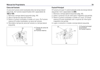 Manual do Proprietário 79
Caixa de Fusíveis
A caixa de fusíveis está localizada atrás da tampa lateral
esquerda. Os fusíveis especificados têm capacidade de
10A e 15A.
1. Remova a tampa lateral esquerda (pág. 44).
2. Abra a tampa da caixa de fusíveis.
3. Retire o fusível inutilizado e instale um novo. Os fusíveis
reserva (2) estão localizados na caixa de fusíveis.
4. Reinstale a tampa da caixa de fusíveis e a tampa lateral
esquerda.
Fusível Principal
O fusível principal (1) está localizado atrás da tampa lateral
esquerda e tem capacidade de 20A.
1. Remova a tampa lateral esquerda (pág. 44).
2. Solte o conector (2) do interruptor magnético de partida.
3. Retire o fusível inutilizado e instale um novo. O fusível
reserva (3) está localizado sob o suporte do interruptor
magnético de partida.
4. Ligue o conector e instale a tampa lateral esquerda.
(1)
(2) (1) Tampa da caixa de
fusíveis
(2) Fusíveis reserva
(2)
(1)
(3)
(1) Fusível principal
(2) Conector
(3) Fusível reserva
 