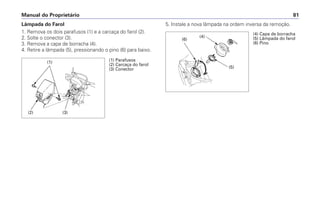 Manual do Proprietário 81
Lâmpada do Farol
1. Remova os dois parafusos (1) e a carcaça do farol (2).
2. Solte o conector (3).
3. Remova a capa de borracha (4).
4. Retire a lâmpada (5), pressionando o pino (6) para baixo.
5. Instale a nova lâmpada na ordem inversa da remoção.
(1) Parafusos
(2) Carcaça do farol
(3) Conector
(2) (3)
(1)
(4) Capa de borracha
(5) Lâmpada do farol
(6) Pino
(4)
(5)
(6)
 