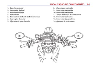 LOCALIZAÇÃO DE COMPONENTES 3-1
8
1
6
9
2
1
7
10
1. Espelho retrovisor
2. Comutador do farol
3. Painel multifunção
4. Indicadores
5. Reservatório de fluido do freio dianteiro
6. Interruptor do motor
7. Alavanca do freio dianteiro
8. Manopla do acelerador
9. Interruptor de partida
10. Interruptor de ignição
11. Tampa do tanque de combustível
12. Interruptor da buzina
13. Interruptor das sinaleiras
14. Alavanca da embreagem
4
3
11
13
14
12
5
 