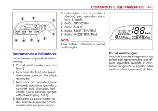 COMANDOS E EQUIPAMENTOS 4-1
Instrumentos e indicadores
Localizam-se no painel de instru-
mentos.
1. Painel multifunção (veja ao
lado.)
2. Indicador do farol alto (azul):
acende-se quando a luz alta é
acionada.
3. Indicador do cavalete lateral
(âmbar): acende-se quando o
cavalete está abaixado, indi-
cando que o corte da ignição
está ativado (pág. 6-17).
4. Indicador do ponto morto (ver-
de): acende-se quando a trans-
missão está em ponto morto.
2
3
1
5
6
7
5. Indicador das sinaleiras
(âmbar): pisca quando a sina-
leira é ligada.
6. Botão UP/DOWN
7. Botão ADJUST
8. Botão RESET-TRIP/TIME
9. Botão MODE-TRIP/TIME
Painel multifunção
Todas as funções e segmentos do
painel são apresentados por al-
guns segundos, quando o inter-
ruptor de ignição é ligado, para
verificar o funcionamento da tela.
8 NOTA
Estes botões controlam o painel
multifunção.
4
9
 