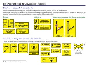 52 Manual Básico de Segurança no Trânsito
Sinalização especial de advertência
Sinais empregados nas situações em que não é possível a utilização das placas de advertência.
Referem-se a sinalização especial de faixas ou pistas exclusivas de ônibus; sinalização especial para pedestres; e sinalização
especial para rodovias, estradas e vias de trânsito rápido. Alguns exemplos:
Informações complementares de advertência
Placas de advertência podem ter informações complementares. Alguns exemplos:
Ônibus Pedestres Rodovias, estradas e vias de trânsito rápido
(*) Cruzamento rodoferroviário.
 