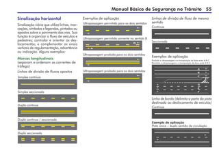 Manual Básico de Segurança no Trânsito 55
Sinalização horizontal
Sinalização viária que utiliza linhas, mar-
cações, símbolos e legendas, pintados ou
apostos sobre o pavimento das vias. Sua
função é organizar o fluxo de veículos e
pedestres; controlar e orientar os des-
locamentos; e complementar os sinais
verticais de regulamentação, advertência
ou indicação. Alguns exemplos:
Marcas longitudinais
(separam e ordenam as correntes de
tráfego)
Linhas de divisão de fluxos opostos
Simples contínua
Simples seccionada
Dupla contínua
Dupla contínua / seccionada
Dupla seccionada
Ultrapassagem permitida para os dois sentidos
Ultrapassagem permitida somente no sentido B
Ultrapassagem proibida para os dois sentidos
Ultrapassagem proibida para os dois sentidos
Exemplos de aplicação Linhas de divisão de fluxo de mesmo
sentido
Contínua
Seccionada
Proibida a ultrapassagem e a transposição de faixa entre A-B-C
Permitida a ultrapassagem e a transposição de faixa entre D-E-F
Linha de bordo (delimita a parte da pista
destinada ao deslocamento de veículos)
Contínua
Exemplo de aplicação
Pista única – duplo sentido de circulação
Exemplos de aplicação
 
