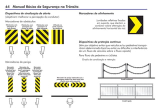 64 Manual Básico de Segurança no Trânsito
Marcadores de obstáculos
Dispositivos de sinalização de alerta
(objetivam melhorar a percepção do condutor)
Obstáculos com
passagem só
pela direita
Obstáculos com
passagem por
ambos os lados
Obstáculos com
passagem só
pela esquerda
Utilizado na
parte superior
do obstáculo
Marcadores de perigo
Dispositivos de proteção contínua
(têm por objetivo evitar que veículos e/ou pedestres transpo-
nham determinado local ou evitar ou dificultar a interferência
de um fluxo de veículos sobre o fluxo oposto)
Para fluxo de pedestres e ciclistas
Gradis de canalização e retenção
Marcadores de alinhamento
(unidades refletivas fixadas
em suporte, que alertam o
condutor sobre alteração do
alinhamento horizontal da via)
Marcador
de perigo
indicando que
a passagem
deverá ser
feita pela
direita
Marcador de
perigo indicando
que a passagem
poderá ser
feita tanto pela
direita como pela
esquerda
Marcador
de perigo
indicando que
a passagem
deverá ser
feita pela
esquerda
Gradil maleável
Gradil rígido
Marcador de perigo indicando que a
passagem poderá ser feita tanto pela
direita como pela esquerda
 