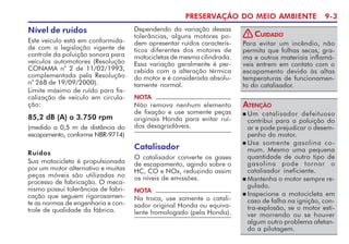 PRESERVAÇÃO DO MEIO AMBIENTE 9-3
Nível de ruídos
Este veículo está em conformida-
de com a legislação vigente de
controle da poluição sonora para
veículos automotores (Resolução
CONAMA n
o
2 de 11/02/1993,
complementada pela Resolução
n
o
268 de 19/09/2000).
Limite máximo de ruído para fis-
calização de veículo em circula-
ção:
85,2 dB (A) a 3.750 rpm
(medido a 0,5 m de distância do
escapamento, conforme NBR-9714)
NOTA
Não remova nenhum elemento
de fixação e use somente peças
originais Honda para evitar ruí-
dos desagradáveis.
Ruídos
Sua motocicleta é propulsionada
por um motor alternativo e muitas
peças móveis são utilizadas no
processo de fabricação. O meca-
nismo possui tolerâncias de fabri-
cação que seguem rigorosamen-
te as normas de engenharia e con-
trole de qualidade da fábrica.
Catalisador
O catalisador converte os gases
de escapamento, agindo sobre o
HC, CO e NOx, reduzindo assim
os níveis de emissões.
NOTA
Na troca, use somente o catali-
sador original Honda ou equiva-
lente homologado (pela Honda).
Para evitar um incêndio, não
permita que folhas secas, gra-
ma e outros materiais inflamá-
veis entrem em contato com o
escapamento devido às altas
temperaturas de funcionamen-
to do catalisador.
CUIDADO
!
n Um catalisador defeituoso
contribui para a poluição do
ar e pode prejudicar o desem-
penho do motor.
n Use somente gasolina co-
mum. Mesmo uma pequena
quantidade de outro tipo de
gasolina pode tornar o
catalisador ineficiente.
n Mantenha o motor sempre re-
gulado.
n Inspecione a motocicleta em
caso de falha na ignição, con-
tra-explosão, se o motor esti-
ver morrendo ou se houver
algum outro problema afetan-
do a pilotagem.
ATENÇÃO
Dependendo da variação dessas
tolerâncias, alguns motores po-
dem apresentar ruídos caracterís-
ticos diferentes dos motores de
motocicletas de mesma cilindrada.
Essa variação geralmente é per-
cebida com a alteração térmica
do motor e é considerada absolu-
tamente normal.
 
