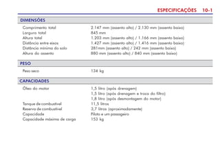 ESPECIFICAÇÕES 10-1
DIMENSÕES
Comprimento total 2.147 mm (assento alto) / 2.130 mm (assento baixo)
Largura total 845 mm
Altura total 1.203 mm (assento alto) / 1.166 mm (assento baixo)
Distância entre eixos 1.427 mm (assento alto) / 1.416 mm (assento baixo)
Distância mínima do solo 281mm (assento alto) / 242 mm (assento baixo)
Altura do assento 880 mm (assento alto) / 840 mm (assento baixo)
PESO
Peso seco 134 kg
CAPACIDADES
Óleo do motor 1,5 litro (após drenagem)
1,5 litro (após drenagem e troca do filtro)
1,8 litro (após desmontagem do motor)
Tanque de combustível 11,5 litros
Reserva de combustível 3,7 litros (aproximadamente)
Capacidade Piloto e um passageiro
Capacidade máxima de carga 153 kg
 