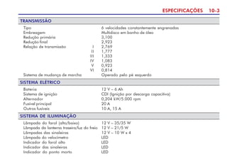 ESPECIFICAÇÕES 10-3
TRANSMISSÃO
Tipo 6 velocidades constantemente engrenadas
Embreagem Multidisco em banho de óleo
Redução primária 3,100
Redução final 2,923
Relação de transmissão I 2,769
II 1,777
III 1,333
IV 1,083
V 0,923
VI 0,814
Sistema de mudança de marcha Operado pelo pé esquerdo
SISTEMA ELÉTRICO
Bateria 12 V – 6 Ah
Sistema de ignição CDI (Ignição por descarga capacitiva)
Alternador 0,204 kW/5.000 rpm
Fusível principal 20 A
Outros fusíveis 10 A, 15 A
SISTEMA DE ILUMINAÇÃO
Lâmpada do farol (alto/baixo) 12 V – 35/35 W
Lâmpada da lanterna traseira/luz do freio 12 V – 21/5 W
Lâmpadas das sinaleiras 12 V – 10 W x 4
Lâmpada do velocímetro LED
Indicador do farol alto LED
Indicador das sinaleiras LED
Indicador do ponto morto LED
 