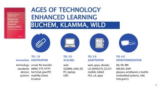 BUCHEM, KLAMMA, WILD
(2019)
AGES OF TECHNOLOGY
ENHANCED LEARNING
2
 