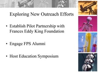 Exploring New Outreach Efforts
• Establish Pilot Partnership with
Frances Eddy King Foundation
• Engage FPS Alumni
• Host Education Symposium
 