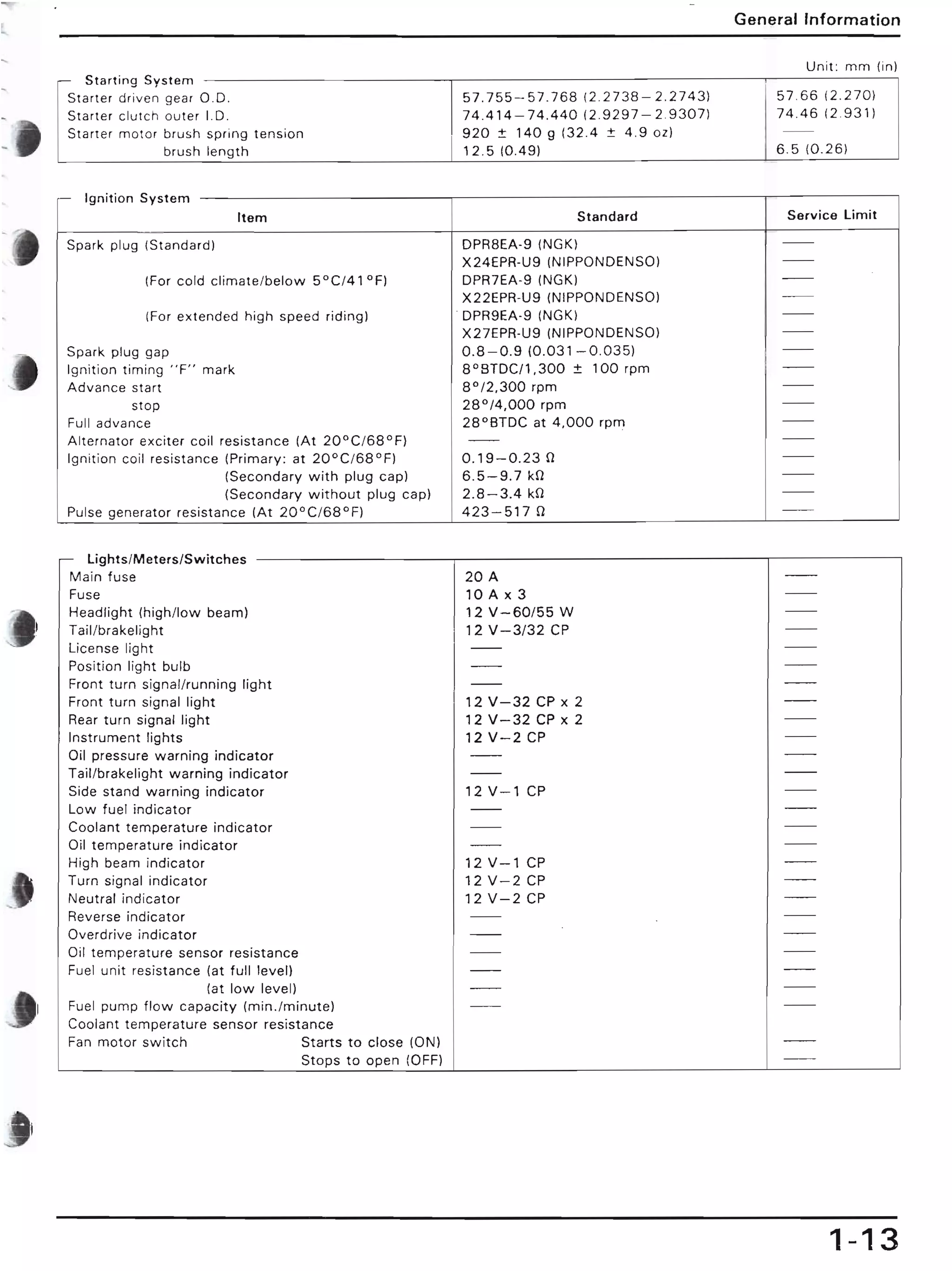 2021 HONDA XR650L SERVICE MANUAL PDF visual data 5
