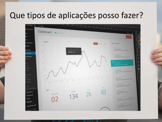 Que tipos de aplicações posso fazer?
 
