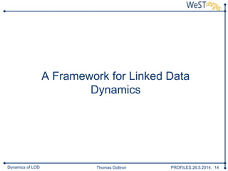 Thomas Gottron PROFILES 26.5.2014, 14Dynamics of LOD
A Framework for Linked Data
Dynamics
 