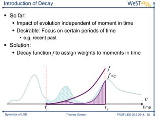 Thomas Gottron PROFILES 26.5.2014, 20Dynamics of LOD
Introduction of Decay
 So far:
 Impact of evolution independent of moment in time
 Desirable: Focus on certain periods of time
• e.g. recent past
 Solution:
 Decay function f to assign weights to moments in time
Time
c
ti tj
f
f ×c
 
