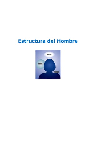 Estructura del Hombre
 