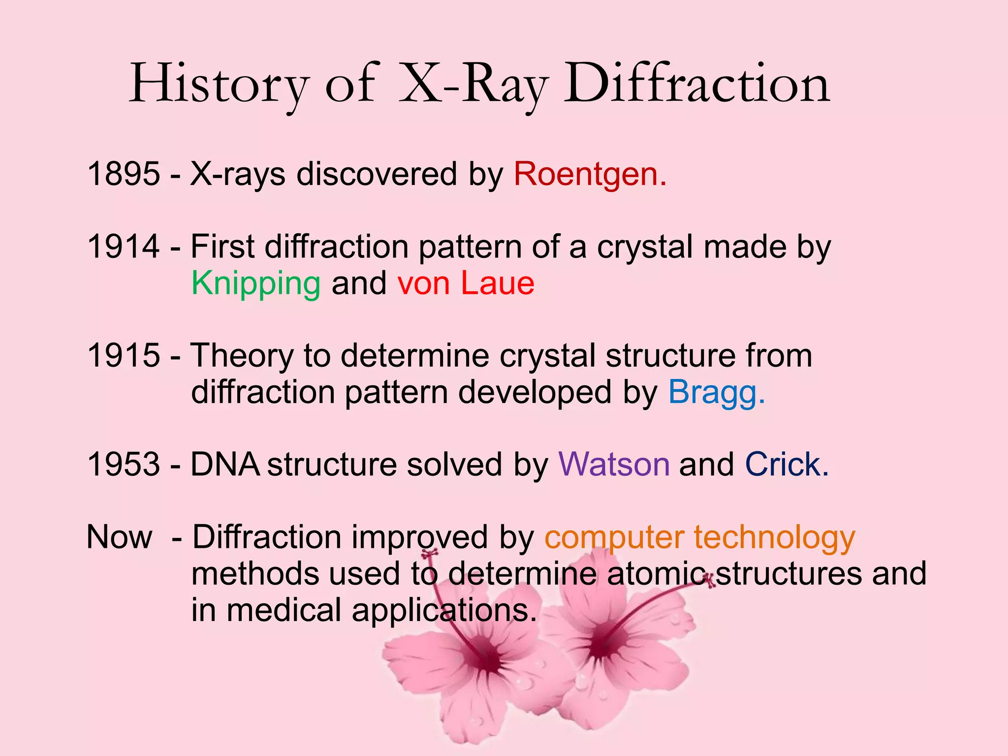.
History of X-Ray Diffraction
1895 - X-rays discovered by Roentgen.
1914 - First diffraction pattern of a crystal made by
Knipping and von Laue
1915 - Theory to determine crystal structure from
diffraction pattern developed by Bragg.
1953 - DNA structure solved by Watson and Crick.
Now - Diffraction improved by computer technology
methods used to determine atomic structures
in medical applications.
and
 