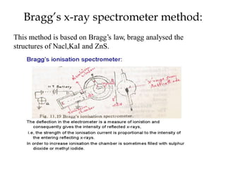 Bragg’s x-ray spectrometer method:
This method is based on Bragg’s law, bragg analysed the
structures of Nacl,KaI and ZnS.
 