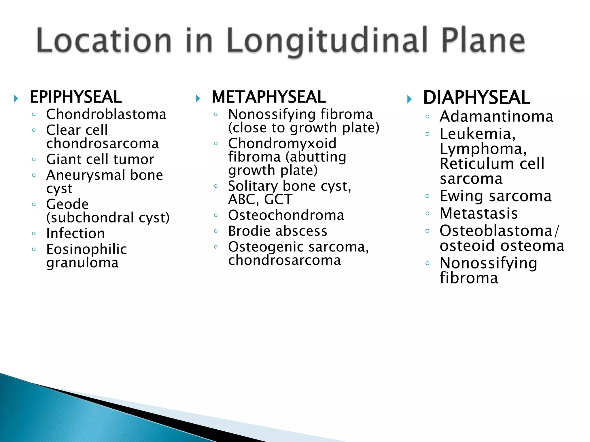   EPIPHYSEAL                METAPHYSEAL                    DIAPHYSEAL
    ◦ Chondroblastoma          ◦ Nonossifying fibroma          ◦ Adamantinoma
    ◦ Clear cell                 (close to growth plate)       ◦ Leukemia,
      chondrosarcoma           ◦ Chondromyxoid                   Lymphoma,
    ◦ Giant cell tumor           fibroma (abutting
                                 growth plate)                   Reticulum cell
    ◦ Aneurysmal bone                                            sarcoma
      cyst                     ◦ Solitary bone cyst,
                                 ABC, GCT                      ◦ Ewing sarcoma
    ◦ Geode
      (subchondral cyst)       ◦ Osteochondroma                ◦ Metastasis
    ◦ Infection                ◦ Brodie abscess                ◦ Osteoblastoma/
    ◦ Eosinophilic             ◦ Osteogenic sarcoma,             osteoid osteoma
      granuloma                  chondrosarcoma                ◦ Nonossifying
                                                                 fibroma
 