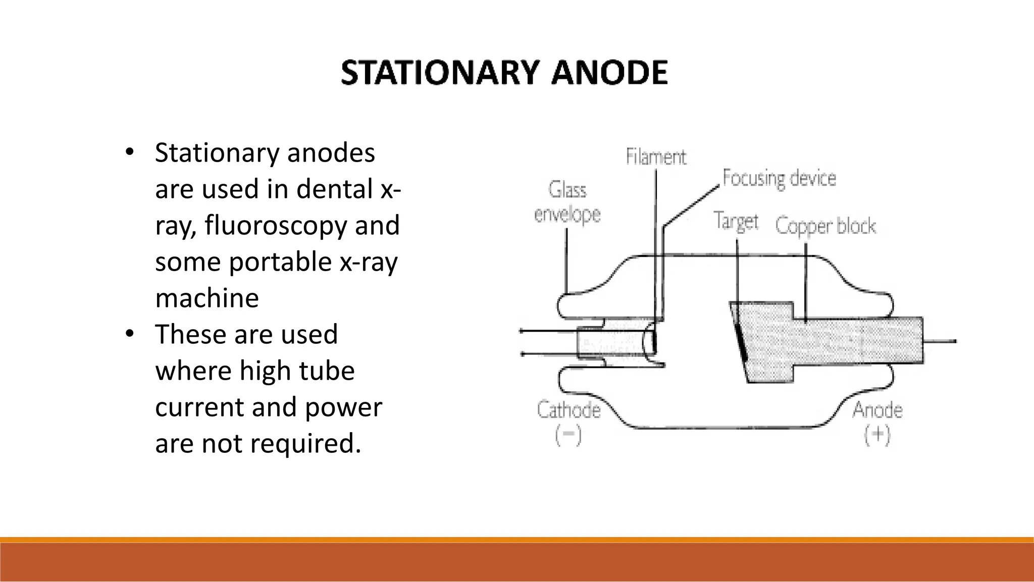 • Stationary anodes
are used in dental x-
ray, fluoroscopy and
some portable x-ray
machine
• These are used
where high tube
current and power
are not required.
 