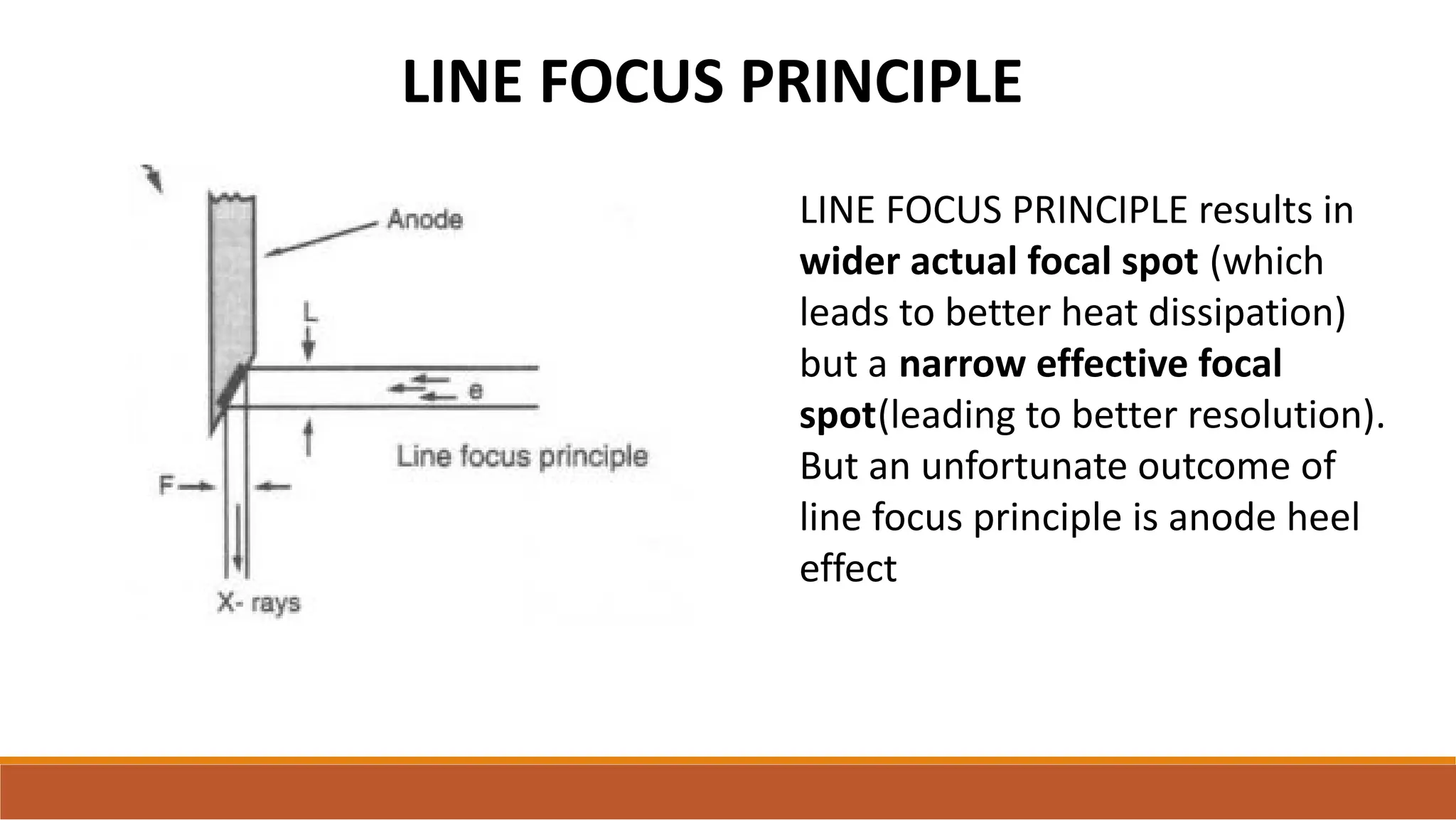 LINE FOCUS PRINCIPLE
LINE FOCUS PRINCIPLE results in
wider actual focal spot (which
leads to better heat dissipation)
but a narrow effective focal
spot(leading to better resolution).
But an unfortunate outcome of
line focus principle is anode heel
effect
 