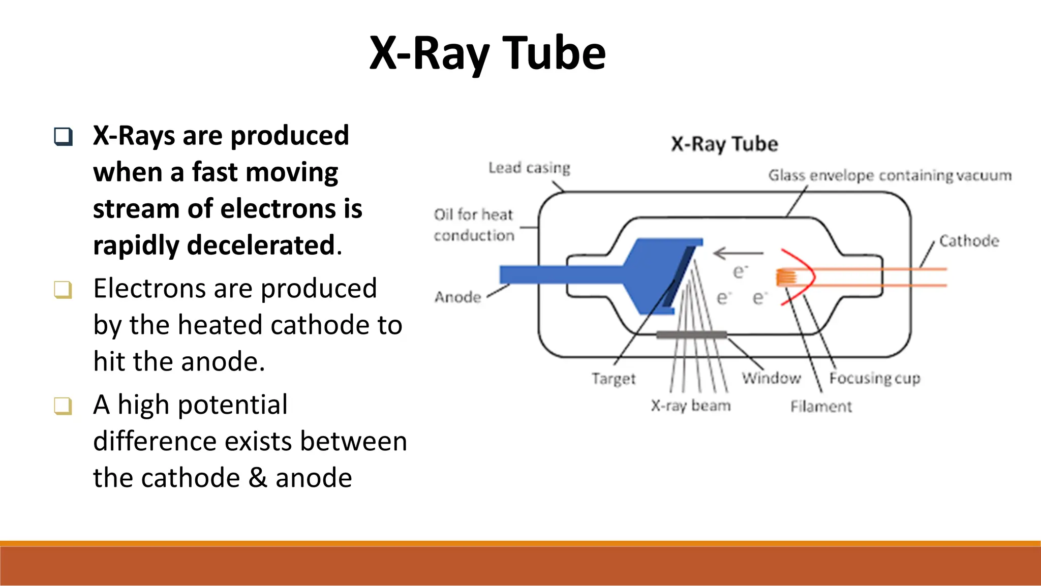 X-Ray Tube
❑ X-Rays are produced
when a fast moving
stream of electrons is
rapidly decelerated.
❑ Electrons are produced
by the heated cathode to
hit the anode.
❑ A high potential
difference exists between
the cathode & anode
 