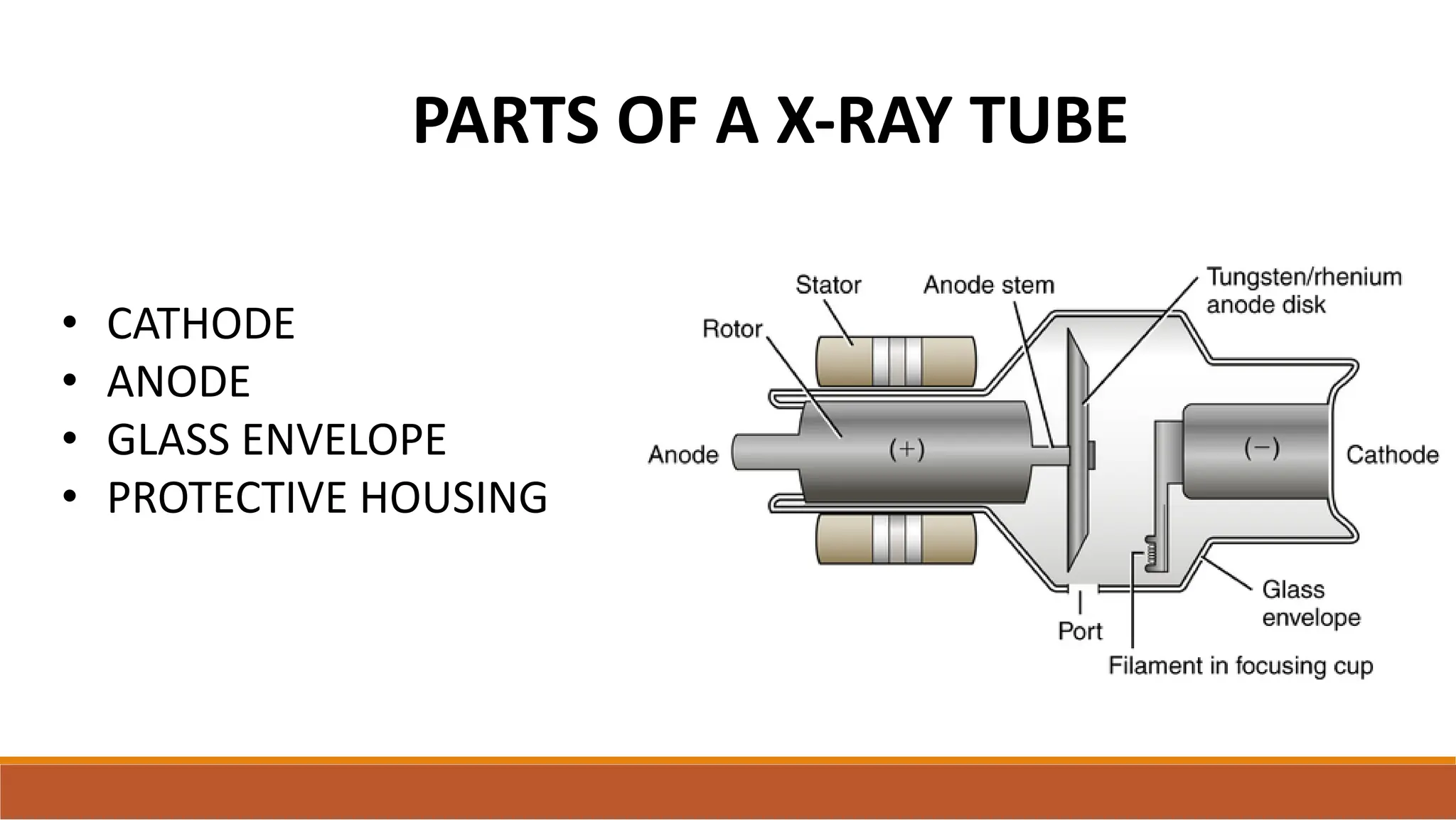 PARTS OF A X-RAY TUBE
• CATHODE
• ANODE
• GLASS ENVELOPE
• PROTECTIVE HOUSING
 