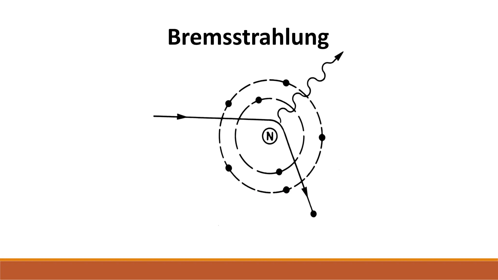 Bremsstrahlung
 