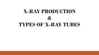 X-RAY PRODUCTION
&
TYPES OF X-RAY TUBES
 