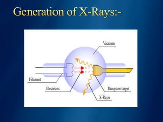 X ray powder diffraction | PPTX