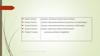  Group I lesions: acyanotic; pulmonary arterial overcirculation
 Group II lesions: cyanotic; decreased pulmonary vascularity, no cardiomegaly
 Group Ill lesions: cyanotic; decreased pulmonary vascularity; cardiomegaly
 Group IV lesions: cyanotic; pulmonary arterial overcirculation
 Group V lesions : pulmonary venous congestion
CHEST X RAY IN DIAGNOSIS OF CARDIAC CONDITIONS
 