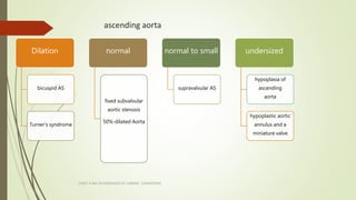 ascending aorta
Dilation
bicuspid AS
Turner’s syndrome
normal
fixed subvalvular
aortic stenosis
50%-dilated Aorta
normal t...