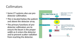 Comprehensive Overview of CT Scan and X-Ray Technologies in Medical ...