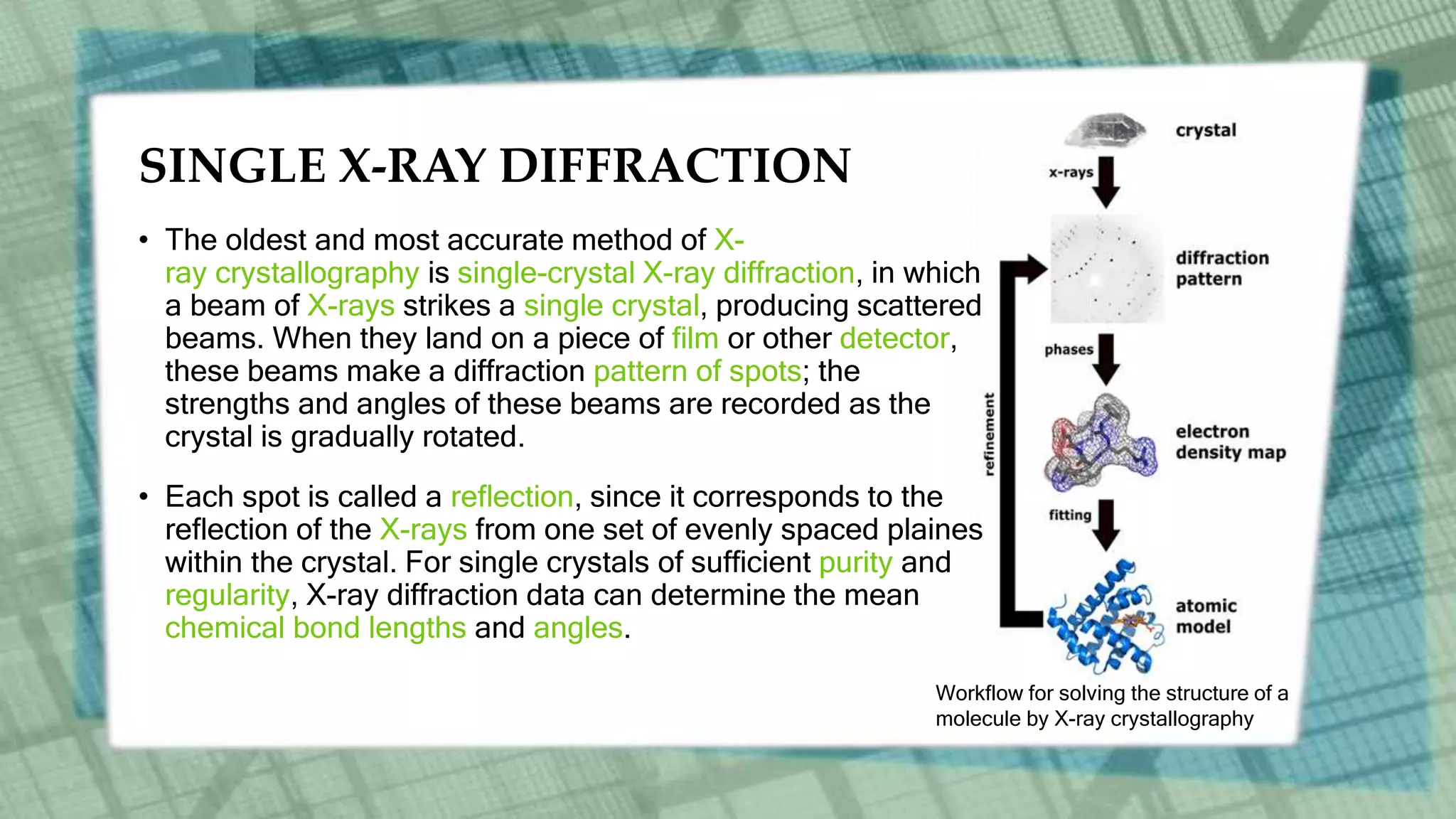 X ray crystallography and X ray Diffraction | PPTX