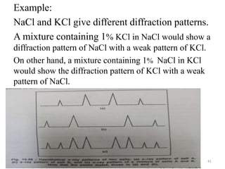 41
Example:
NaCl and KCl give different diffraction patterns.
A mixture containing 1% KCl in NaCl would show a
diffraction pattern of NaCl with a weak pattern of KCl.
On other hand, a mixture containing 1% NaCl in KCl
would show the diffraction pattern of KCl with a weak
pattern of NaCl.
 