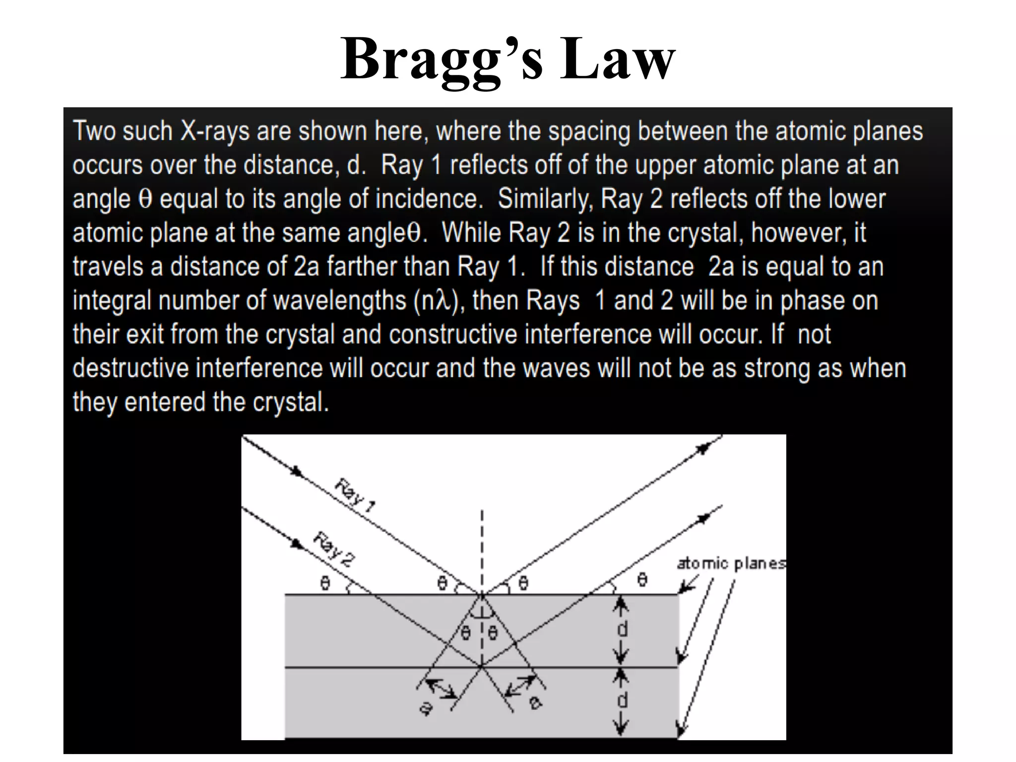 X Ray Diffraction Notes.pdf X ray crystallography | PDF
