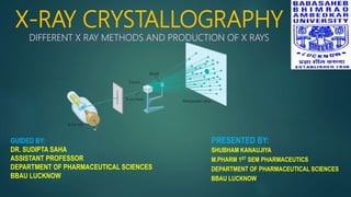 X-RAY CRYSTALLOGRAPHY
DIFFERENT X RAY METHODS AND PRODUCTION OF X RAYS
PRESENTED BY:
SHUBHAM KANAUJIYA
M.PHARM 1ST SEM PHARMACEUTICS
DEPARTMENT OF PHARMACEUTICAL SCIENCES
BBAU LUCKNOW
.
GUIDED BY:
DR. SUDIPTA SAHA
ASSISTANT PROFESSOR
DEPARTMENT OF PHARMACEUTICAL SCIENCES
BBAU LUCKNOW
 