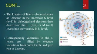 CONT…
 The k series of line is observed when
an electron in the innermost K level
(n=1) is dislodged and electrons drop
down from the L (n=2) or M (n=3)
levels into the vacancy in k level.
 Corresponding vacancies in the L
levels are filled by electron
transitions from outer levels and give
rise to L series.
27
 