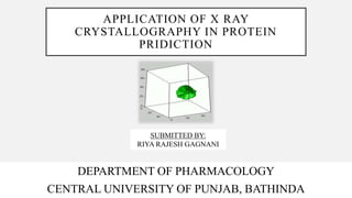 APPLICATION OF X RAY
CRYSTALLOGRAPHY IN PROTEIN
PRIDICTION
DEPARTMENT OF PHARMACOLOGY
CENTRAL UNIVERSITY OF PUNJAB, BATHINDA
SUBMITTED BY:
RIYA RAJESH GAGNANI
 
