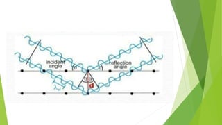 X ray crystallography.pptx principle, instrumentation
