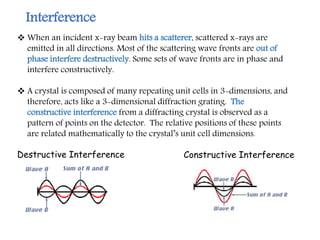  When an incident x-ray beam hits a scatterer, scattered x-rays are
emitted in all directions. Most of the scattering wave fronts are out of
phase interfere destructively. Some sets of wave fronts are in phase and
interfere constructively.
 A crystal is composed of many repeating unit cells in 3-dimensions, and
therefore, acts like a 3-dimensional diffraction grating. The
constructive interference from a diffracting crystal is observed as a
pattern of points on the detector. The relative positions of these points
are related mathematically to the crystal’s unit cell dimensions.
Destructive Interference Constructive Interference
Interference
 