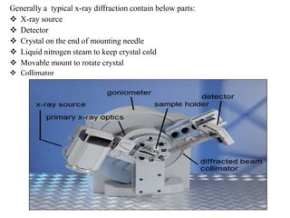 Generally a typical x-ray diffraction contain below parts:
 X-ray source
 Detector
 Crystal on the end of mounting needle
 Liquid nitrogen steam to keep crystal cold
 Movable mount to rotate crystal
 Collimator
 