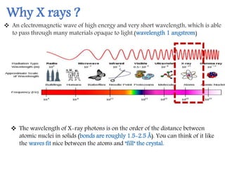 Why X rays ?
 An electromagnetic wave of high energy and very short wavelength, which is able
to pass through many materials opaque to light.(wavelength 1 angstrom)
 The wavelength of X-ray photons is on the order of the distance between
atomic nuclei in solids (bonds are roughly 1.5-2.5 Å). You can think of it like
the waves fit nice between the atoms and "fill" the crystal.
 